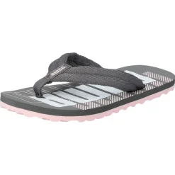 Epic Flip v2 Power Ps