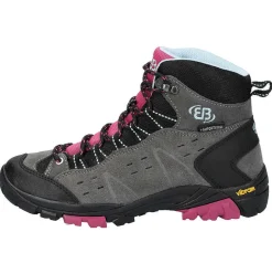 Mount Bona High Kids